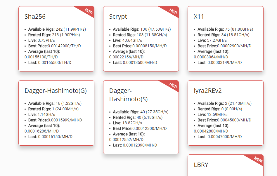 Raspberry Pi