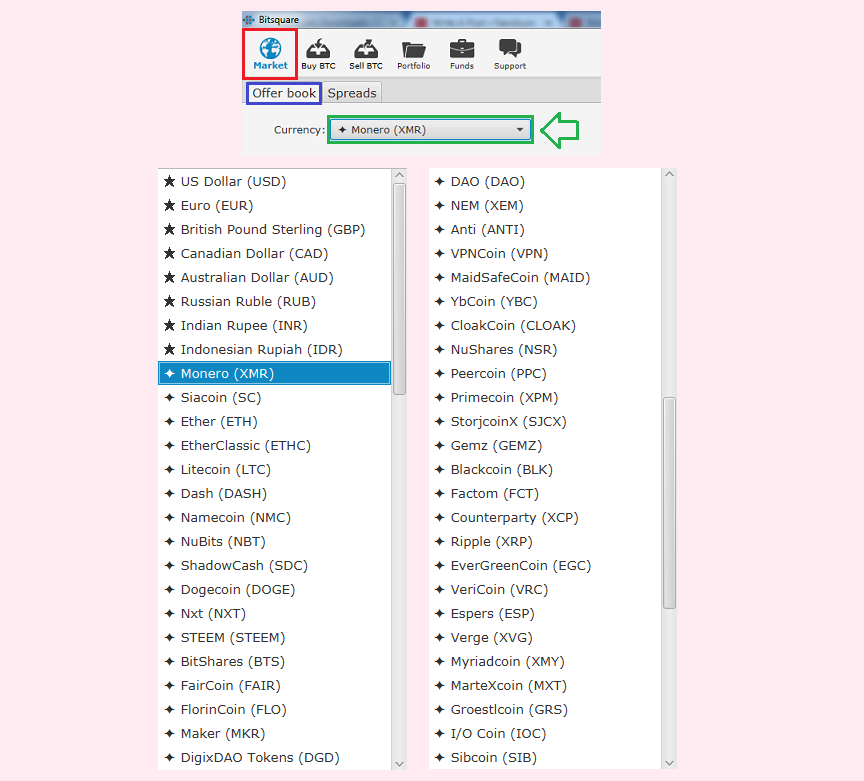 Tor Market List